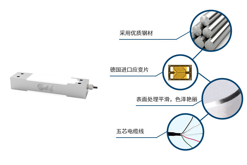 产品技术资料