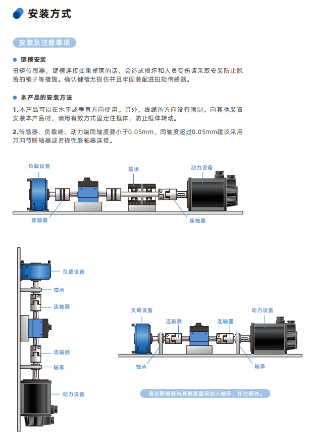 产品技术资料