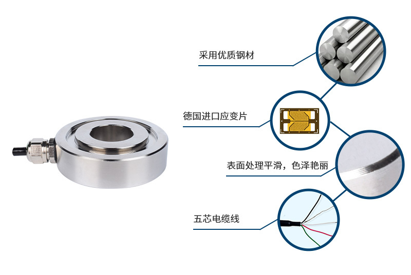 产品技术资料