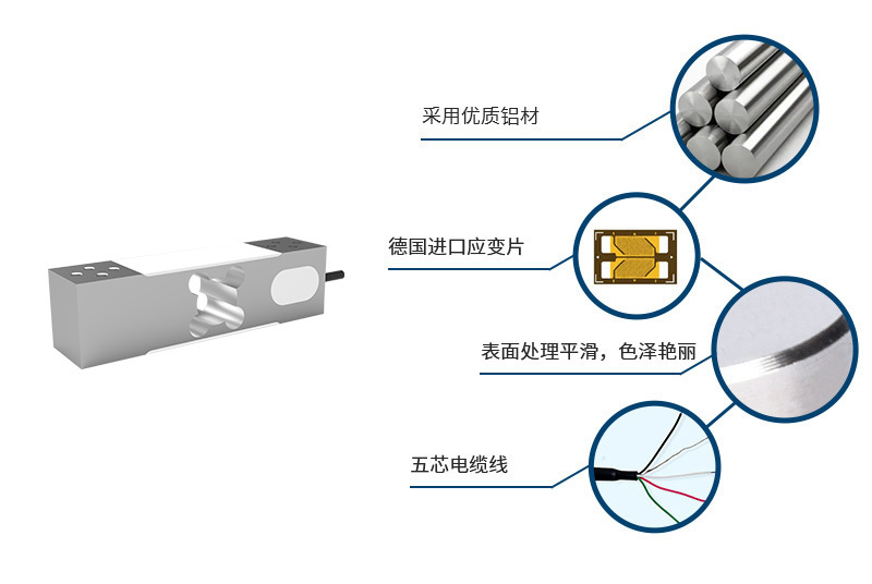 产品技术资料
