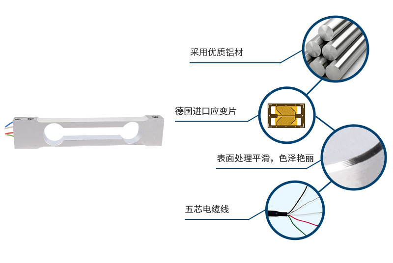 产品技术资料
