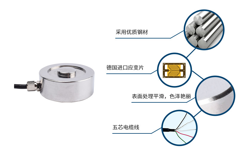产品技术资料