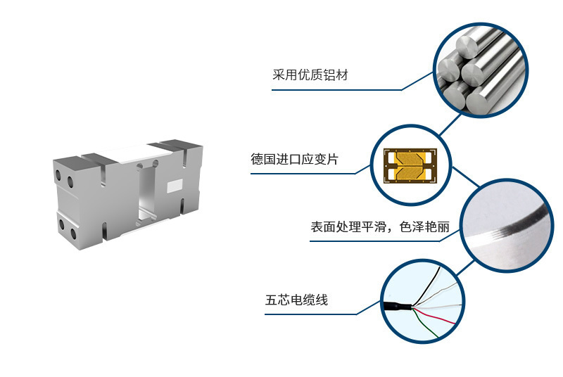 产品技术资料