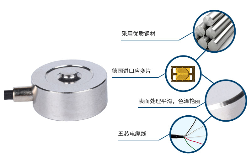 产品技术资料