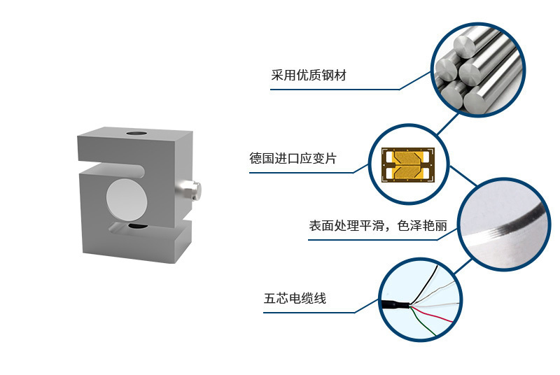 产品技术资料