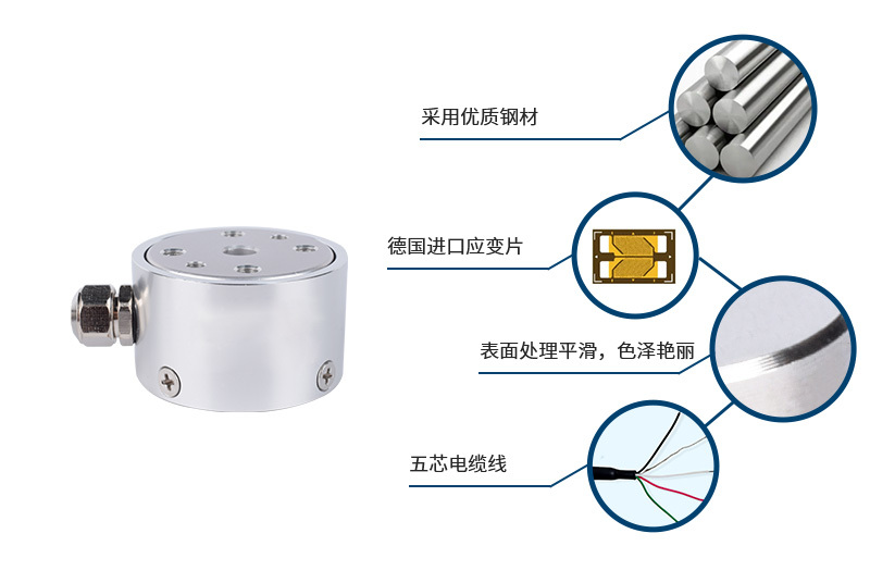 产品技术资料