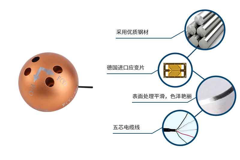 产品技术资料