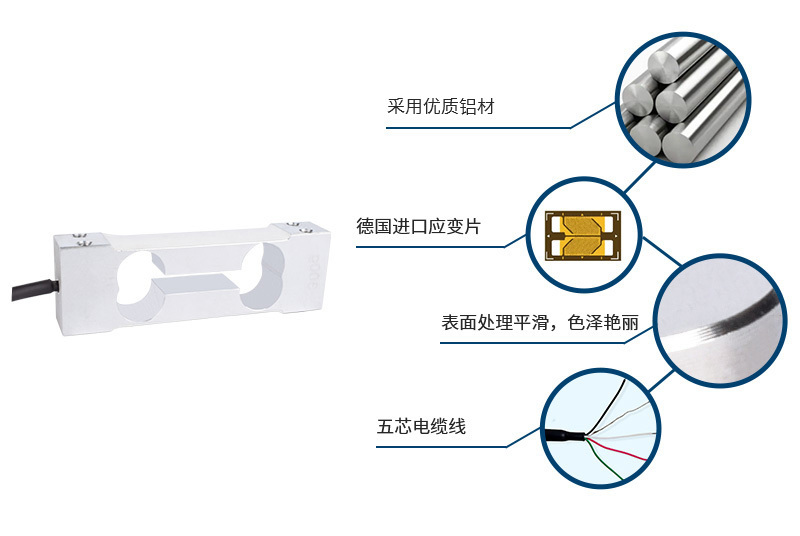 产品技术资料