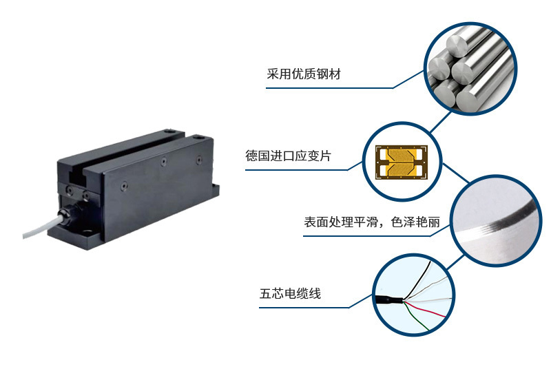 产品技术资料