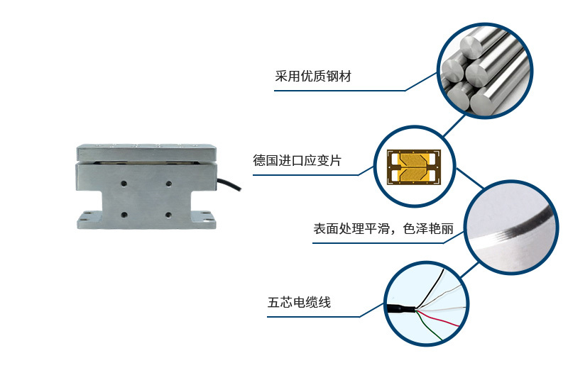 产品技术资料