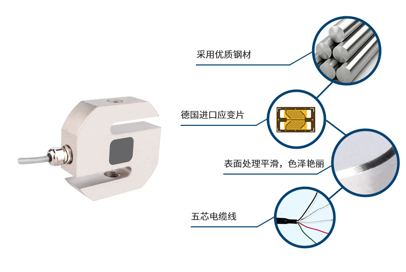 产品技术资料